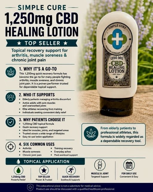 Simple Cure 1,250mg CBD Healing Lotion